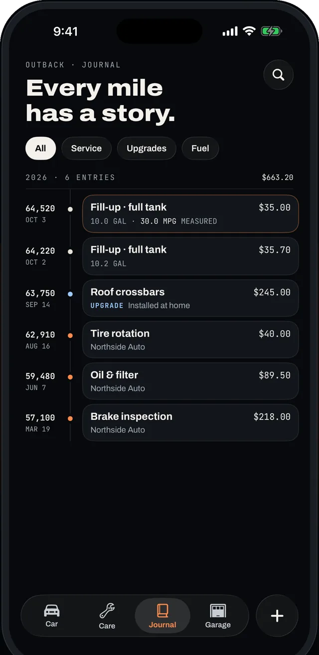 The Ignition journal listing fill-ups, roof crossbars, a tire rotation, an oil filter and a brake inspection with mileage and cost.