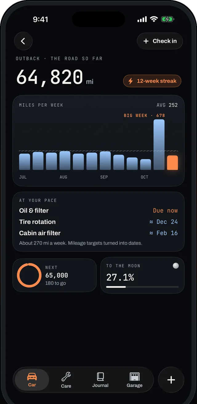 Weekly miles chart with a 12-week check-in streak and upcoming services by mileage.