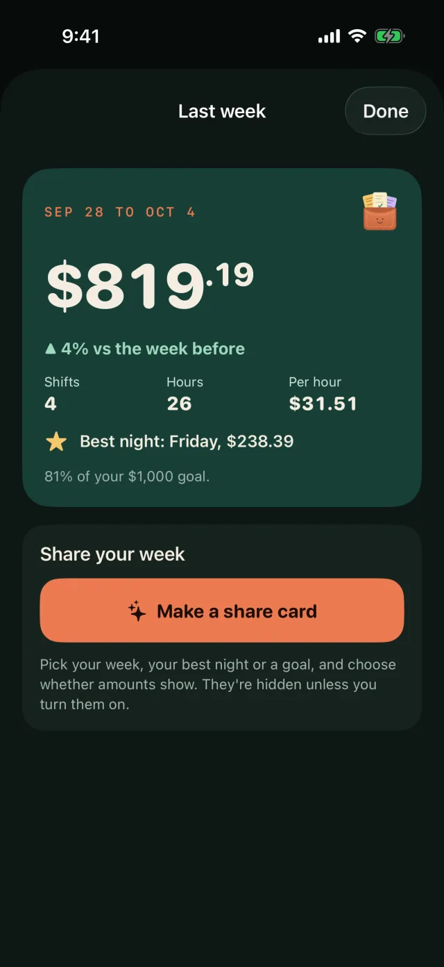 A weekly recap card for September 28 to October 4 with $819.19 earned and a share card that can hide amounts.